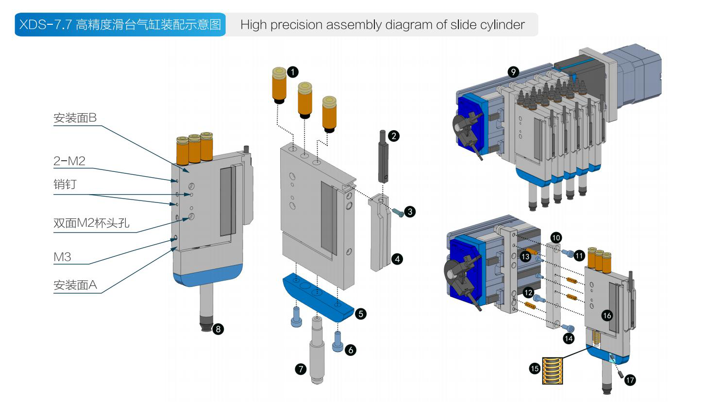 XDS-7.7滑臺(tái)式真空刀片氣缸配件和功能說(shuō)明