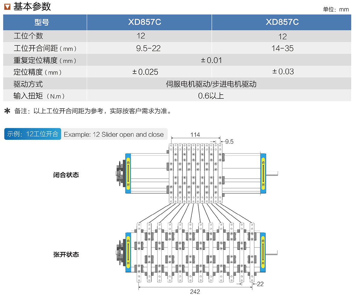 1679473271921298.png image.png