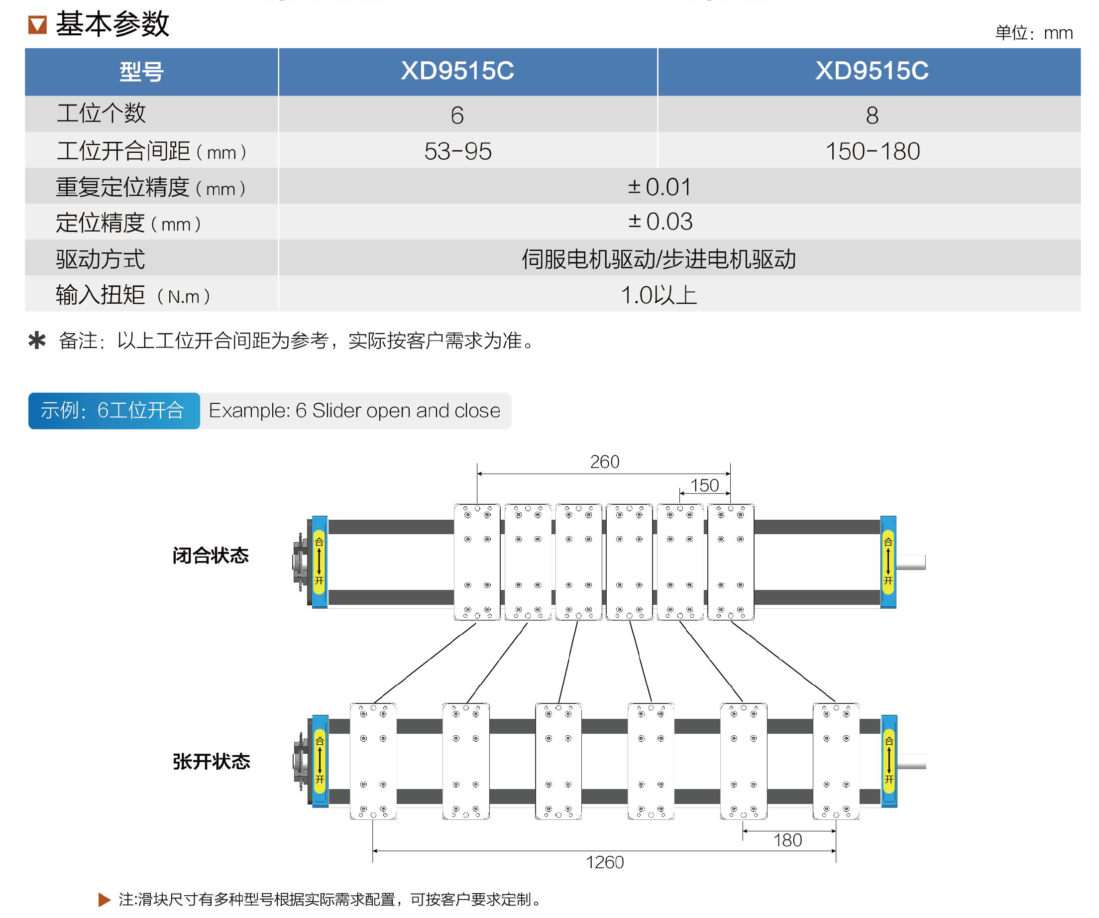 1679475665889382.png image.png