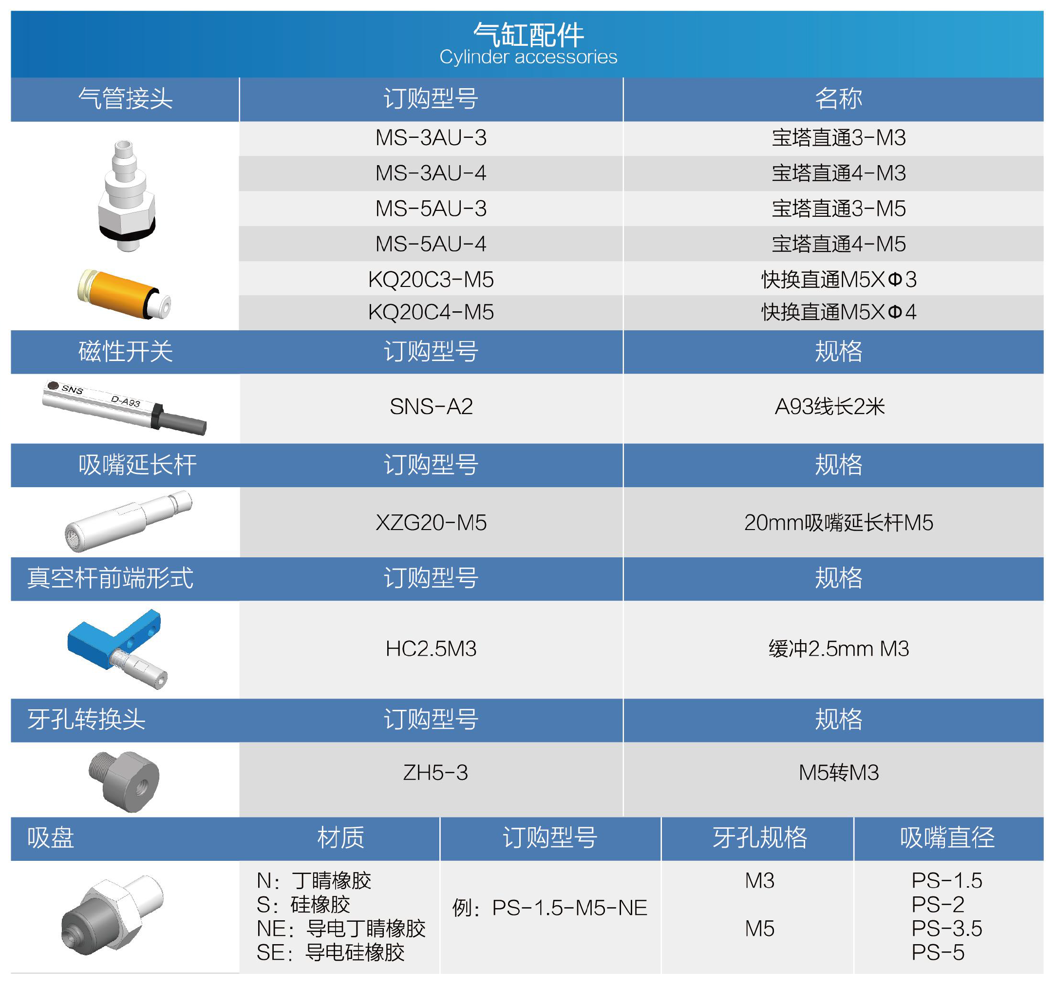 1679541685555921.png image.png