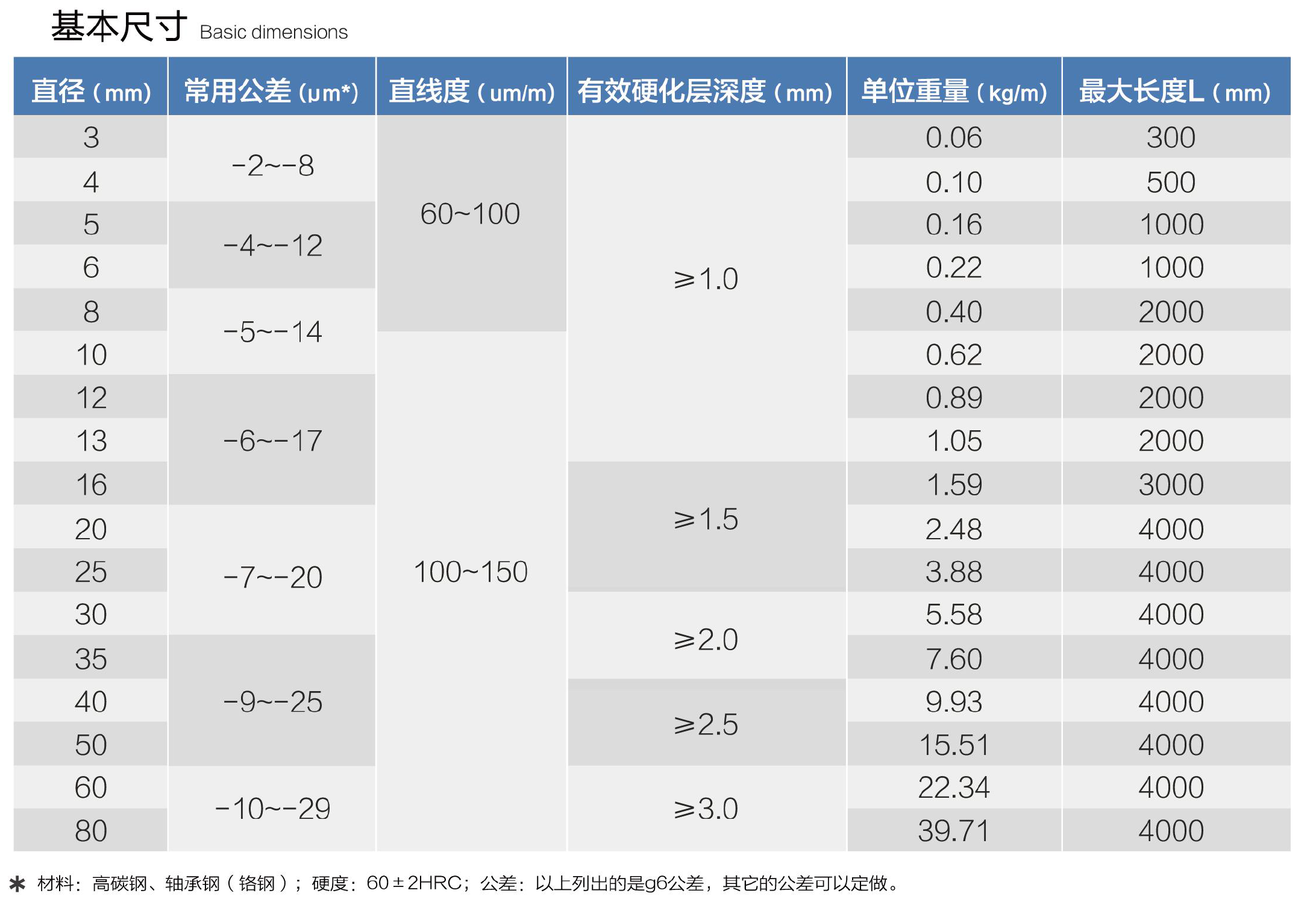 1679554043596367.png image.png